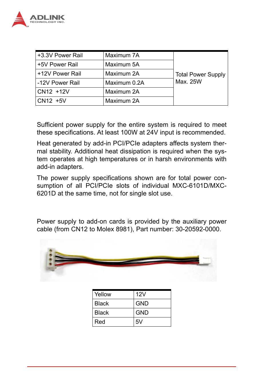 A.2 power supply reference, A.3 accessory cabling, Power supply reference | Accessory cabling, Table a-2, Power supply | ADLINK MXC-6000 Series User Manual | Page 68 / 100