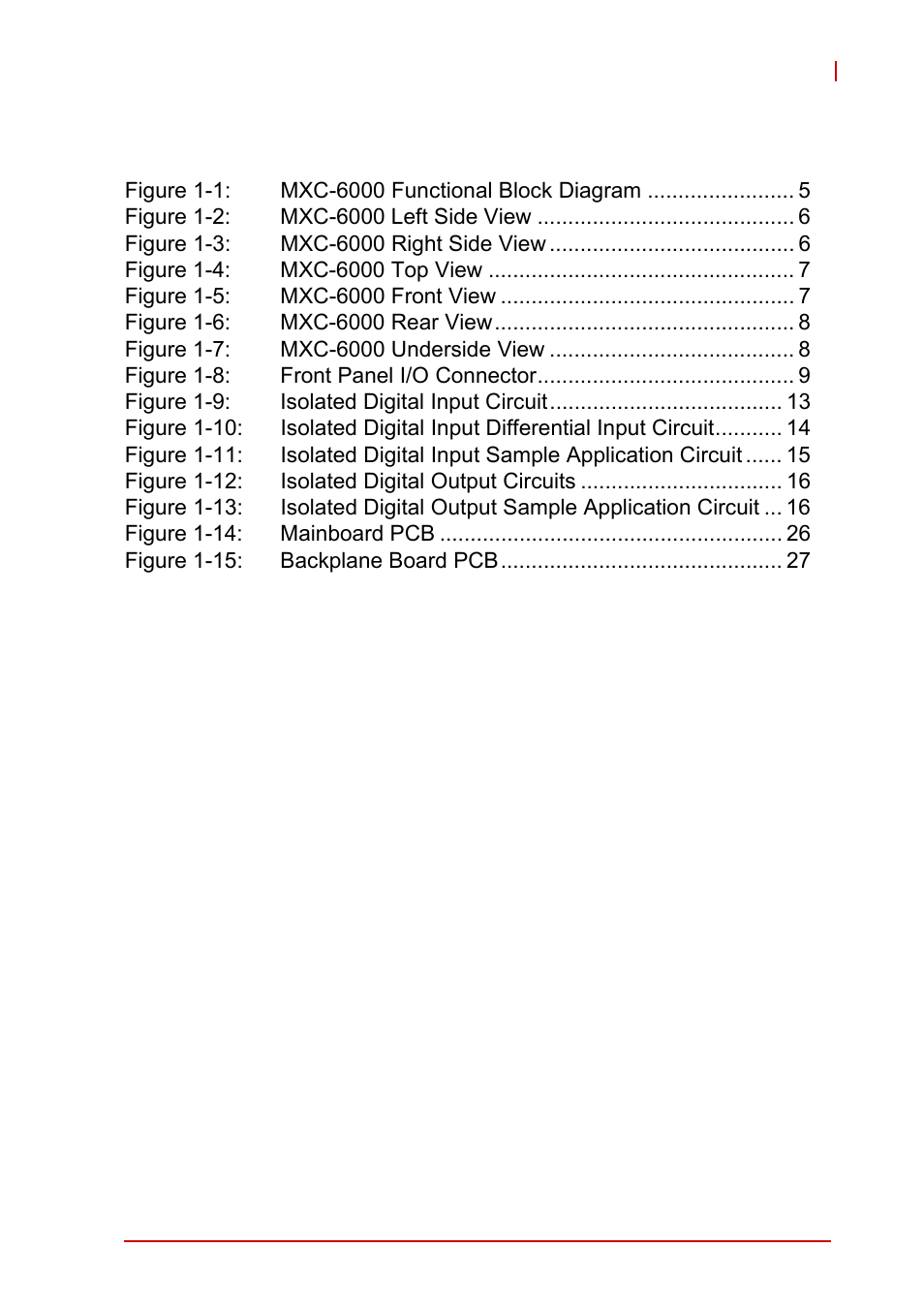 List of figures | ADLINK MXC-6000 Series User Manual | Page 9 / 100