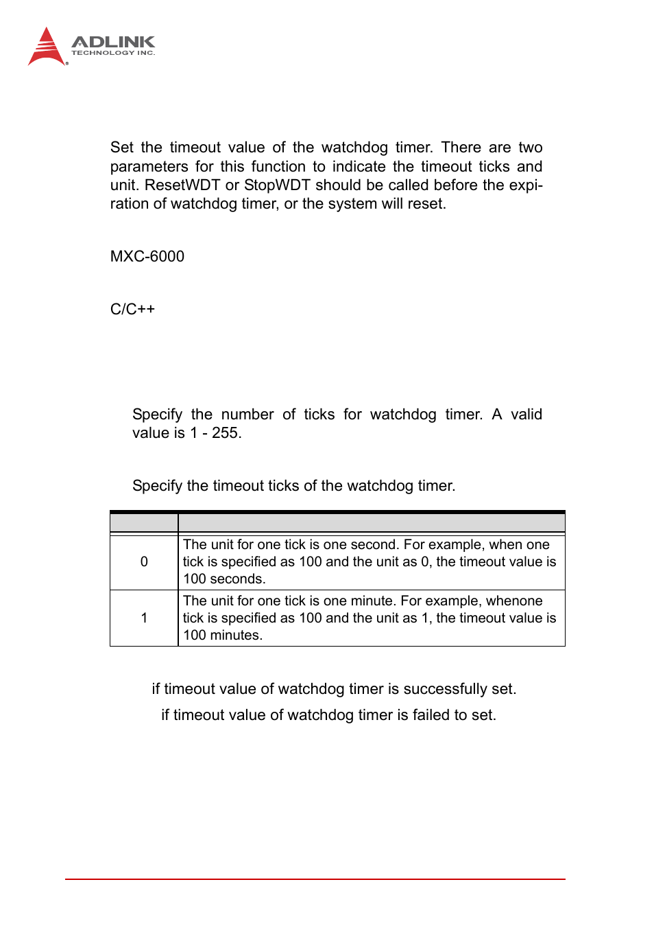 Setwdt | ADLINK MXC-6000 Series User Manual | Page 90 / 100