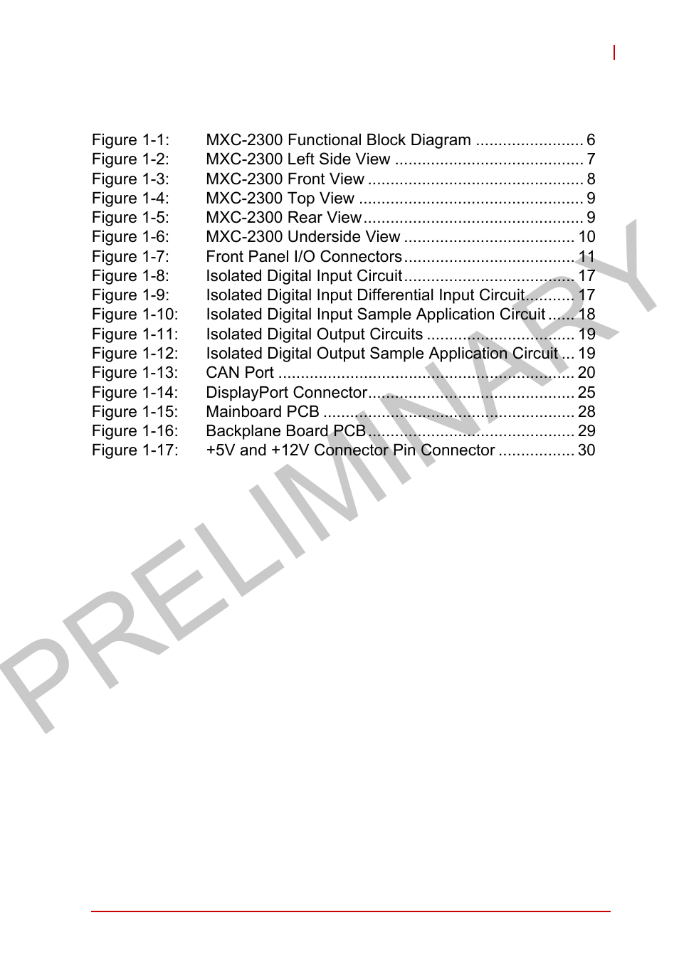 List of figures, Preliminary | ADLINK MXC-2300 User Manual | Page 11 / 76