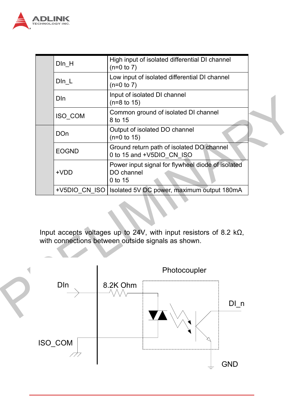 1 isolated digital input circuits, Isolated digital input circuits, Table 1-4 | Digital i/o connector pin legend, Preliminary | ADLINK MXC-2300 User Manual | Page 28 / 76