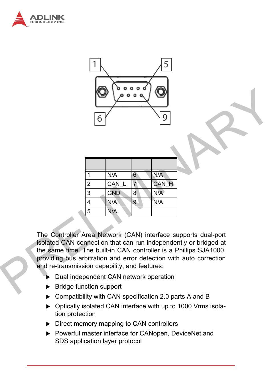 4 controller area network (can) port, Controller area network (can) port, Table 1-5 | Can port pin assignments, Figure 1-13, Can port, Preliminary | ADLINK MXC-2300 User Manual | Page 32 / 76