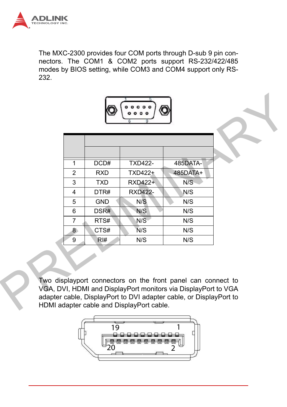 10 com port connectors, 11 displayport connectors, Com port connectors | Displayport connectors, Table 1-9, D-sub 9p signal function of com ports, Preliminary | ADLINK MXC-2300 User Manual | Page 36 / 76