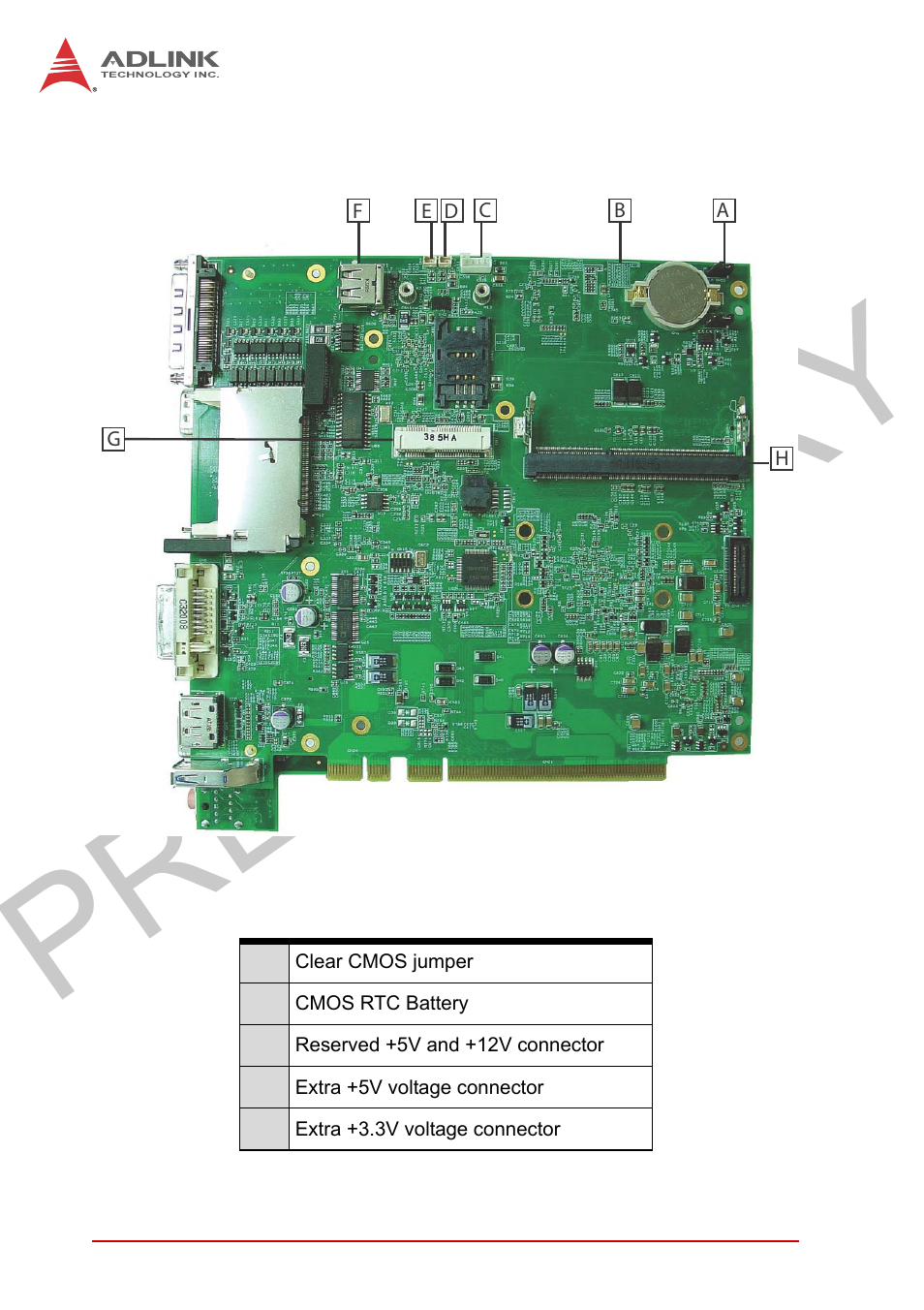 7 internal i/o connectors, Internal i/o connectors, Figure 1-15 | Mainboard pcb, Preliminary | ADLINK MXC-2300 User Manual | Page 40 / 76