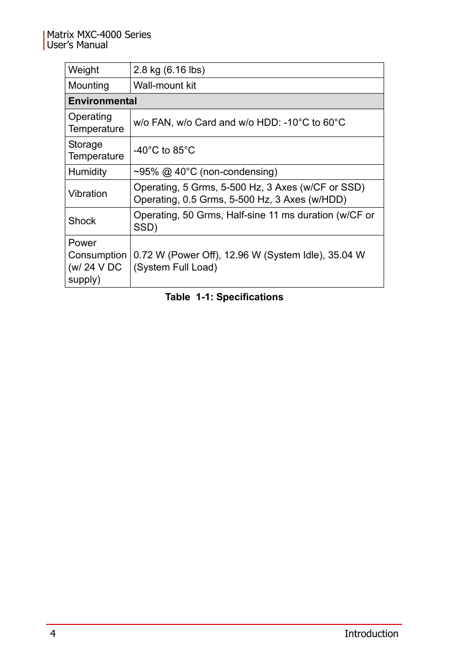 ADLINK MXC-4000 Series User Manual | Page 14 / 80