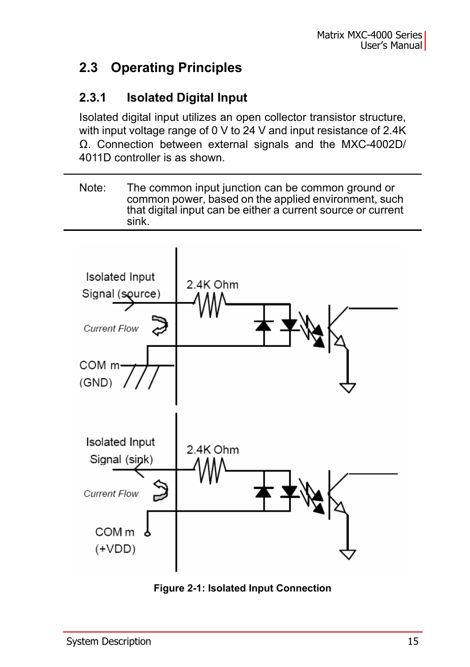 3 operating principles, 1 isolated digital input, Figure 2-1: isolated input connection | Operating principles | ADLINK MXC-4000 Series User Manual | Page 25 / 80