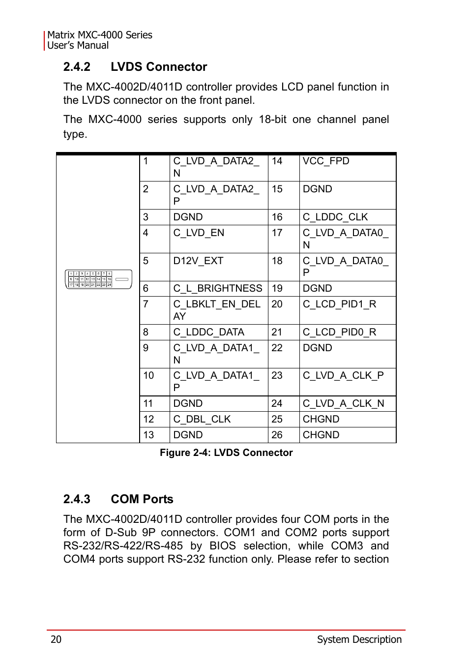 2 lvds connector, Figure 2-4: lvds connector, 3 com ports | 2 lvds connector 2.4.3 com ports | ADLINK MXC-4000 Series User Manual | Page 30 / 80