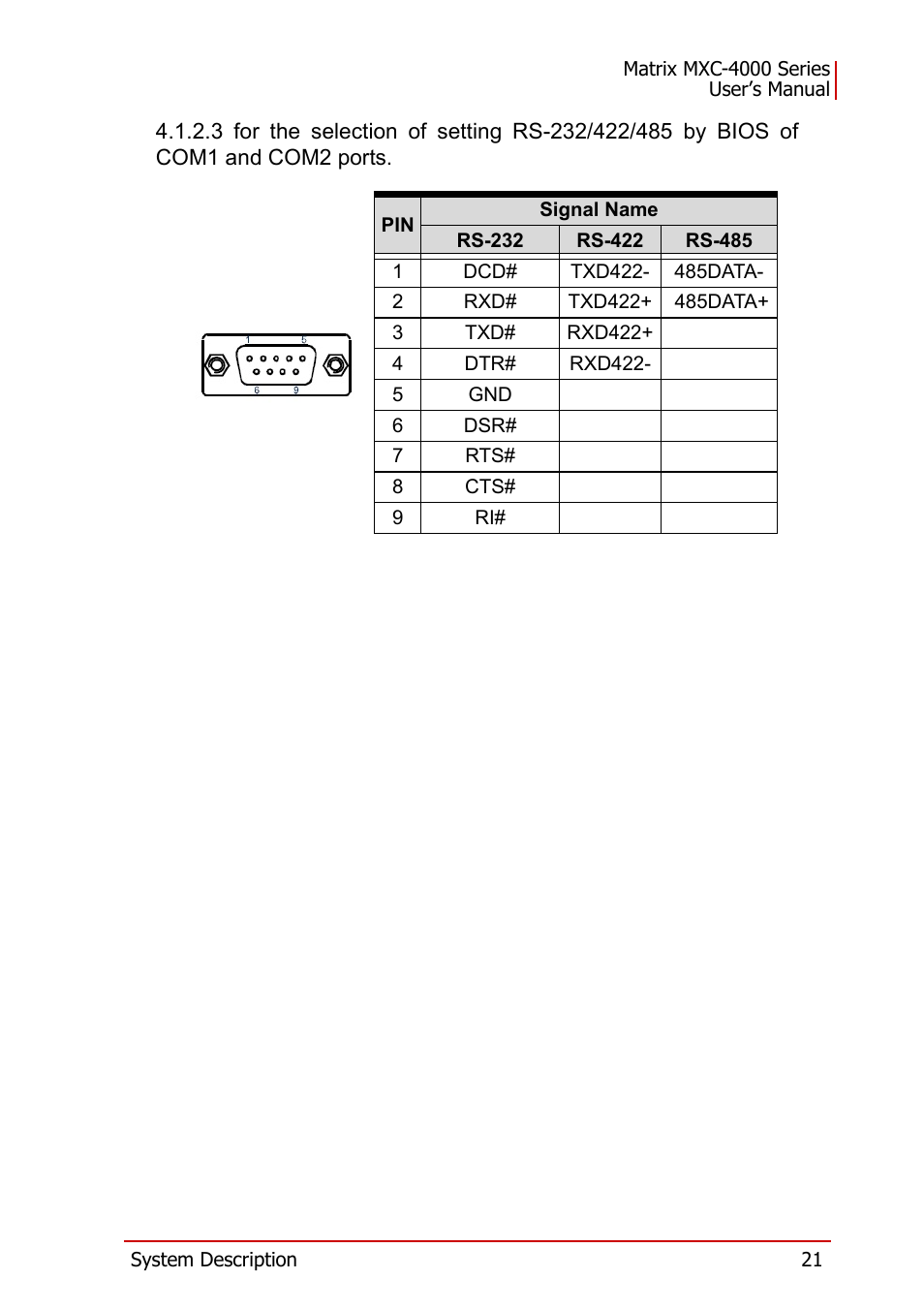 ADLINK MXC-4000 Series User Manual | Page 31 / 80