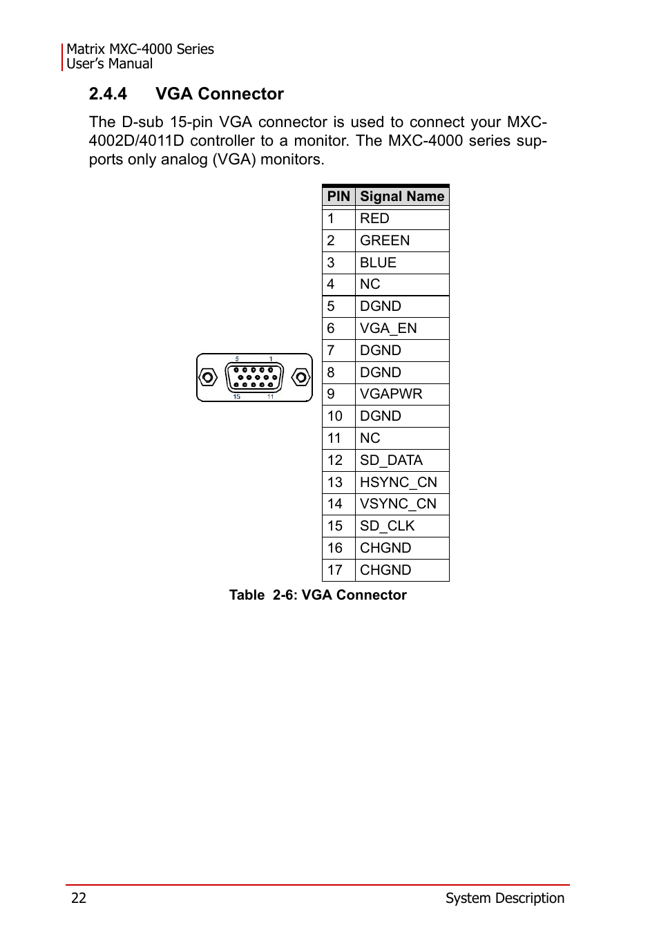 4 vga connector, Table 2-6: vga connector | ADLINK MXC-4000 Series User Manual | Page 32 / 80