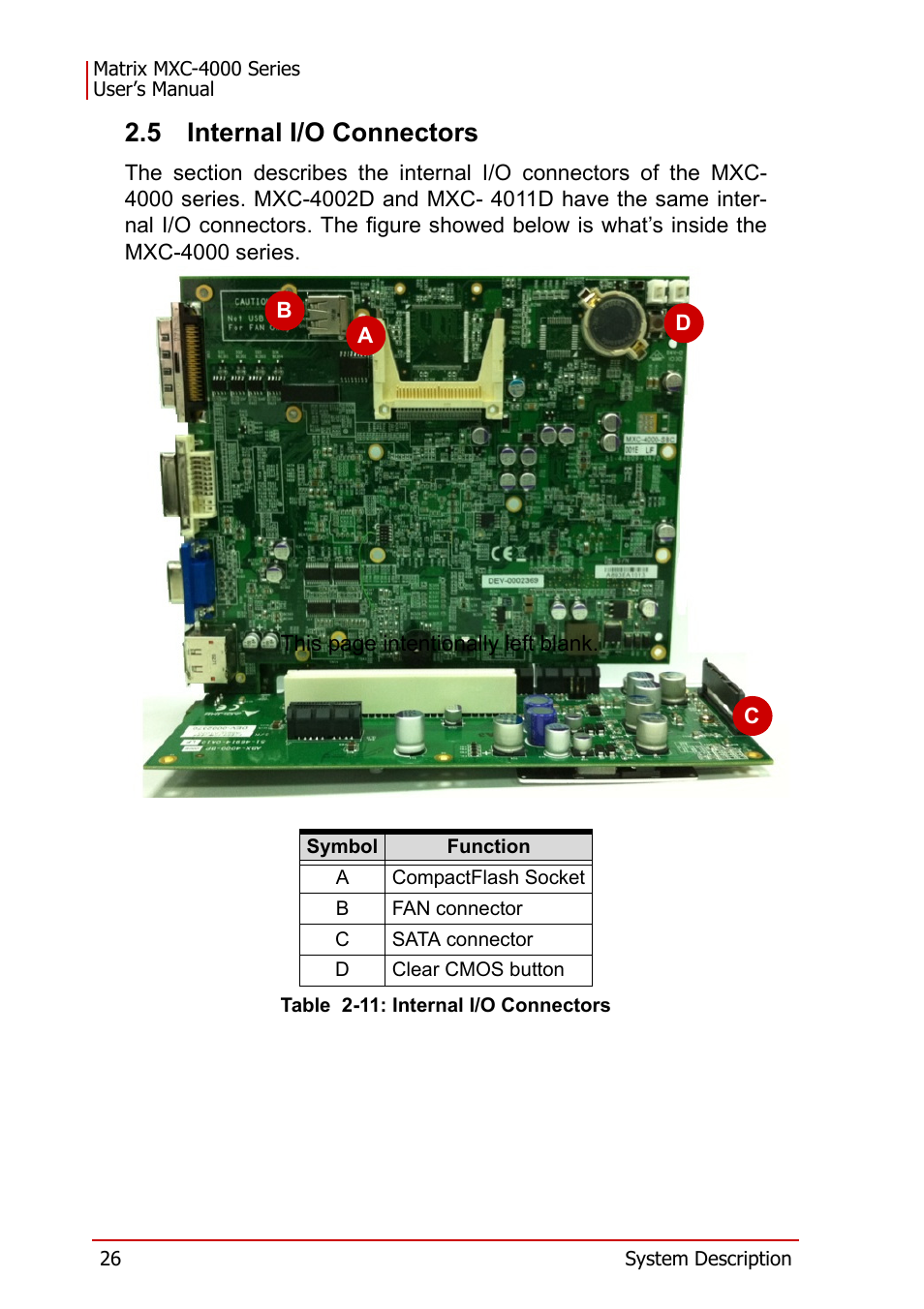 5 internal i/o connectors, Table 2-11: internal i/o connectors, Internal i/o connectors | ADLINK MXC-4000 Series User Manual | Page 36 / 80