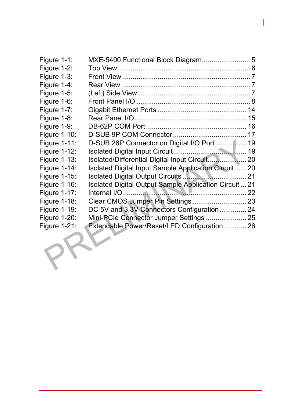 List of figures, Preliminary | ADLINK MXE-5400 User Manual | Page 11 / 88