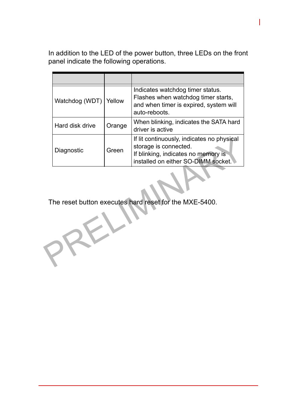 2 led indicators, 3 reset button, Led indicators | Reset button, Table 1-2, Preliminary | ADLINK MXE-5400 User Manual | Page 21 / 88