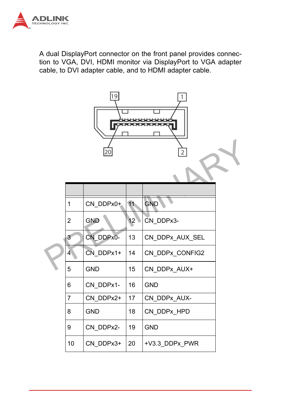 4 dual displayport connector, Dual displayport connector, Table 1-3 | Displayport pin assignment, Preliminary | ADLINK MXE-5400 User Manual | Page 22 / 88