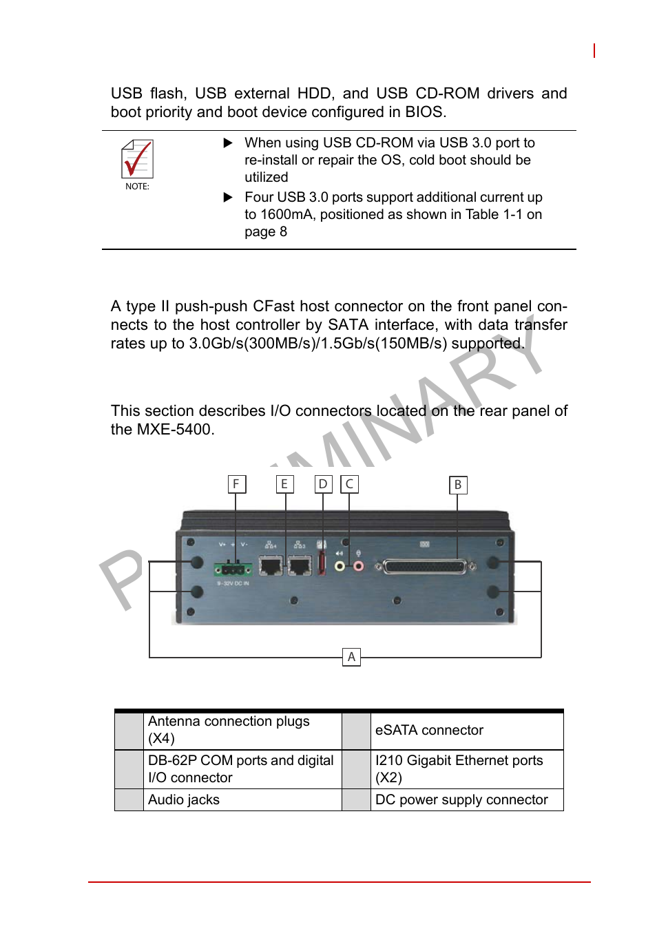 8 cfast port, 7 rear panel i/o connectors, Cfast port | Rear panel i/o connectors, Table 1-7, Mxe-5400 rear panel i/o connector legend, Figure 1-8, Rear panel i/o, Preliminary | ADLINK MXE-5400 User Manual | Page 27 / 88