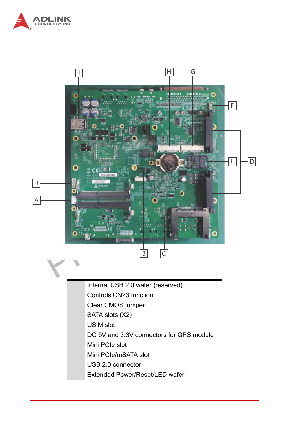 8 internal i/o connectors, Internal i/o connectors, Table 1-12 | Mxe-5400 internal i/o legend, Figure 1-17, Internal i/o, Preliminary | ADLINK MXE-5400 User Manual | Page 34 / 88