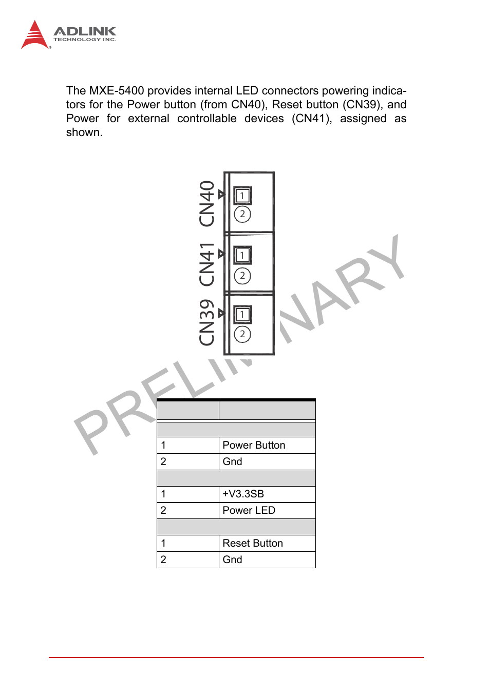 6 extendable power/reset/led, Extendable power/reset/led, Table 1-15 | Extendable power/reset/led connectors, Figure 1-21, Extendable power/reset/led configuration, Preliminary | ADLINK MXE-5400 User Manual | Page 38 / 88