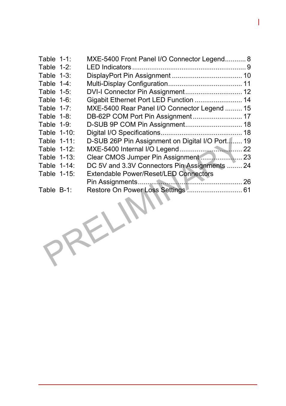 List of tables, Preliminary | ADLINK MXE-5400 User Manual | Page 9 / 88