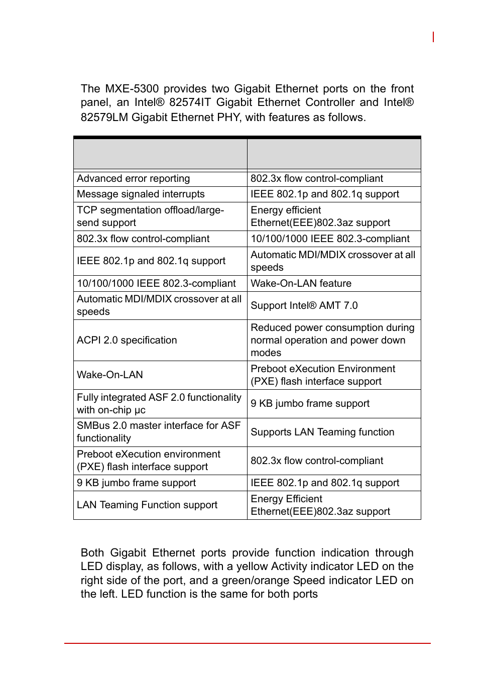 5 dual gigabit ethernet ports, Table 2-3: gigabit ethernet port features | ADLINK MXE-5300 Series User Manual | Page 21 / 86
