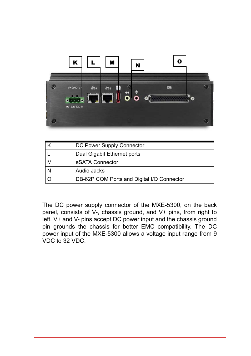 3 rear panel i/o connectors, Rear panel i/o connectors, 1 dc power supply connector | ADLINK MXE-5300 Series User Manual | Page 25 / 86