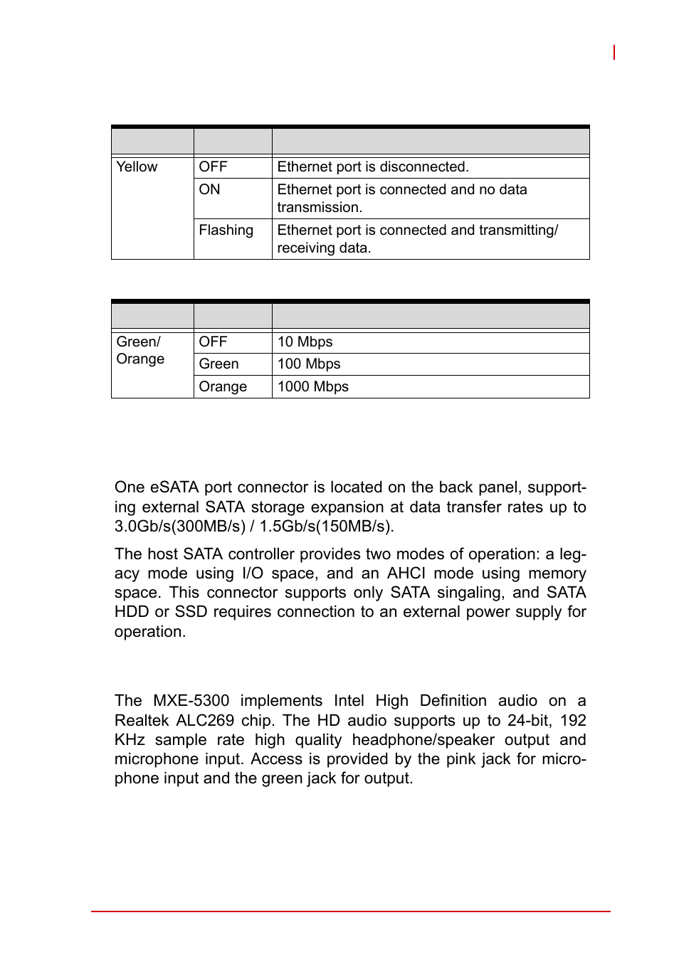 3 esata connector 2.3.4 audio jacks, Table 2-7: active/link led table 2-8: speed led | ADLINK MXE-5300 Series User Manual | Page 27 / 86