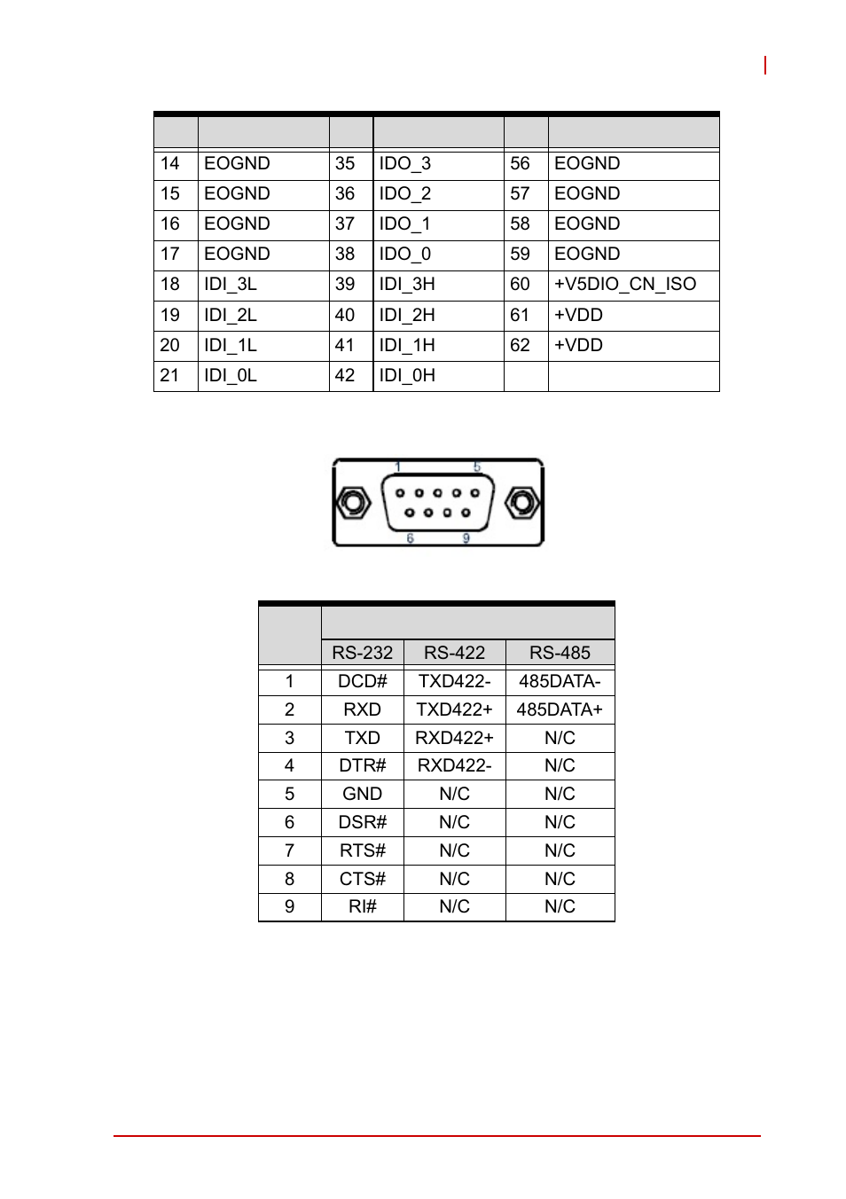 ADLINK MXE-5300 Series User Manual | Page 29 / 86
