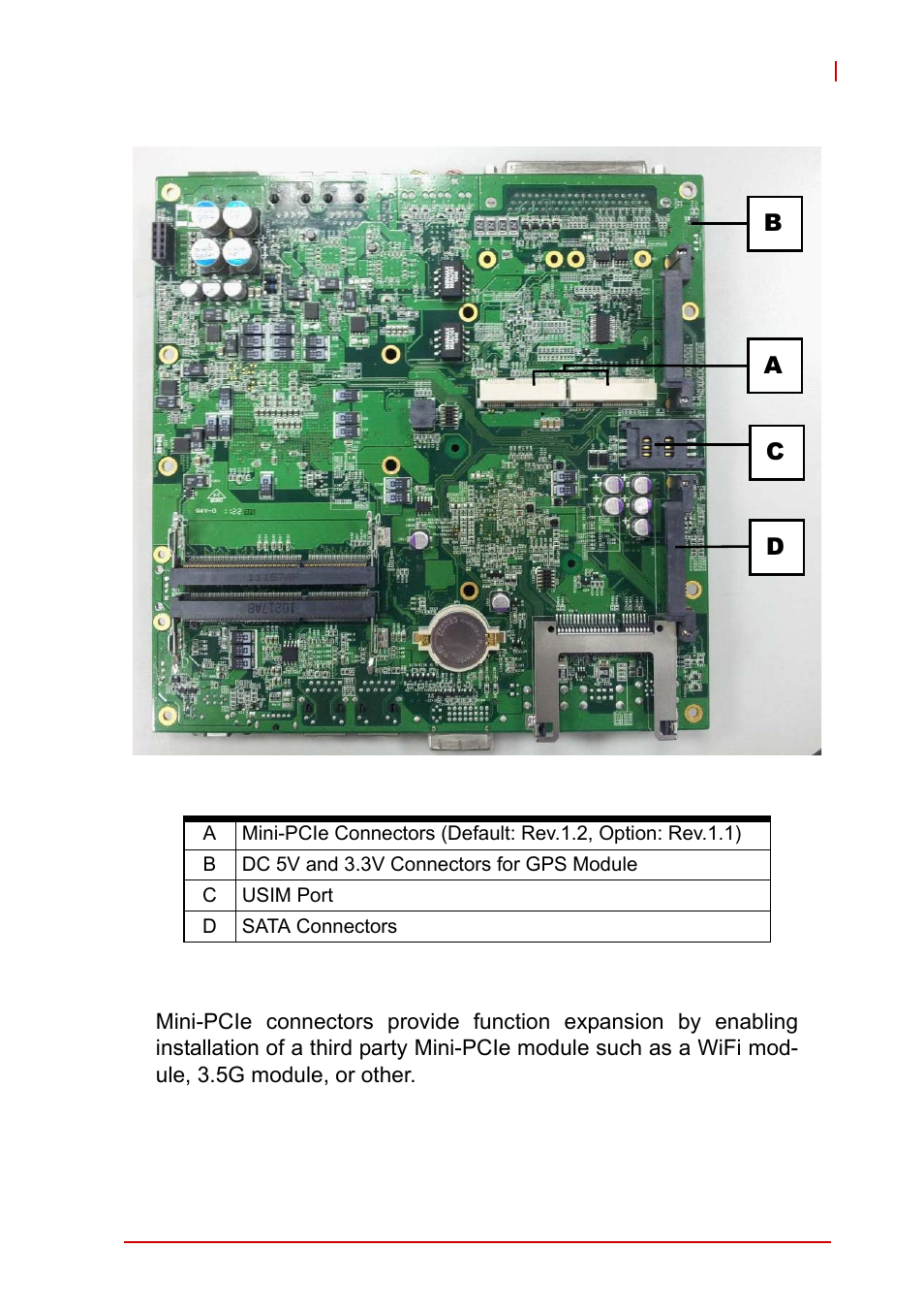 2 mini-pcie connector | ADLINK MXE-5300 Series User Manual | Page 33 / 86