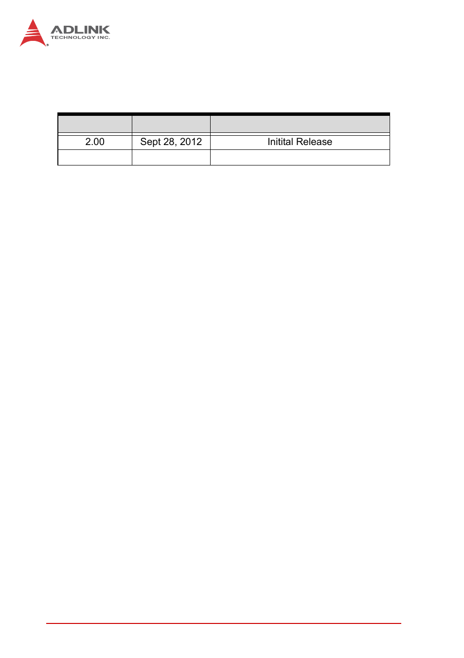 Revision history | ADLINK MXE-1300 Series User Manual | Page 2 / 80