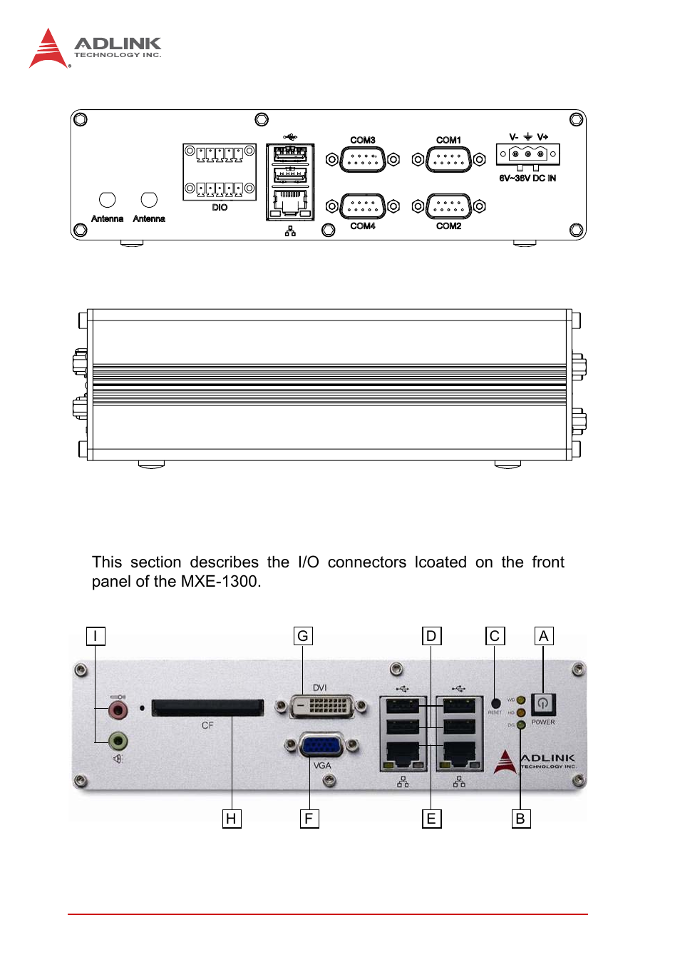 6 front panel i/o connectors, Front panel i/o connectors, Figure 1-5 | Rear view, Figure 1-6, Side view, Figure 1-7, Front panel i/o | ADLINK MXE-1300 Series User Manual | Page 20 / 80