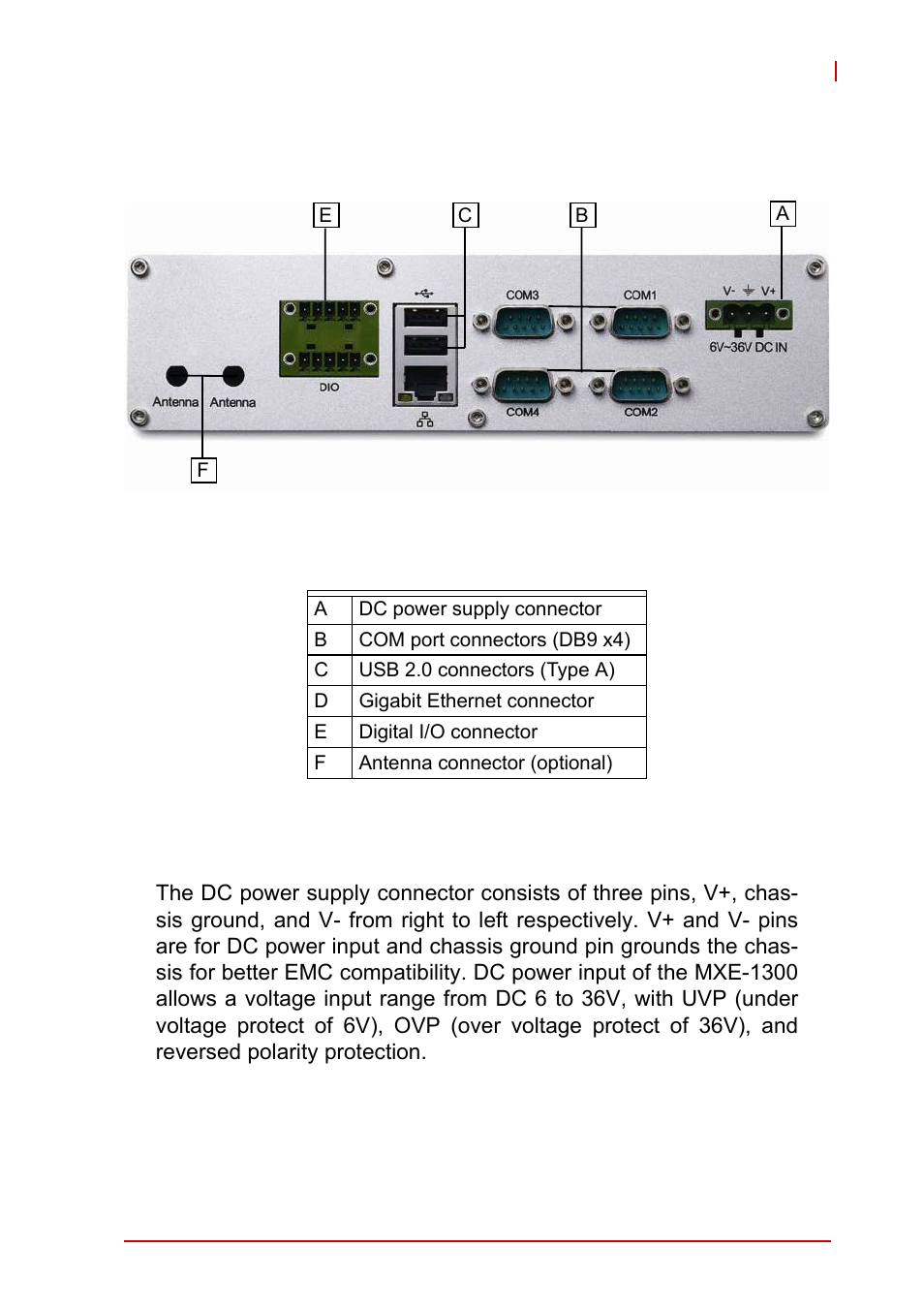 7 rear panel i/o connectors, 1 dc power supply connector, Rear panel i/o connectors | Dc power supply connector, Table 1-5, Mxe-1300 rear panel i/o connector legend, Figure 1-9, Rear panel i/o | ADLINK MXE-1300 Series User Manual | Page 25 / 80