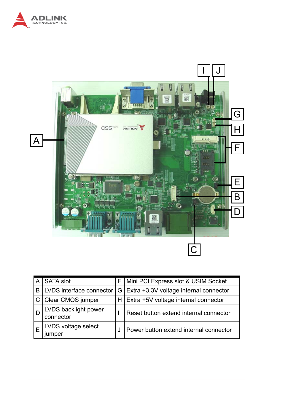 8 internal i/o connectors, Internal i/o connectors, Table 1-8 | Mxe-1300 internal i/o legend, Figure 1-13, Internal i/o | ADLINK MXE-1300 Series User Manual | Page 30 / 80