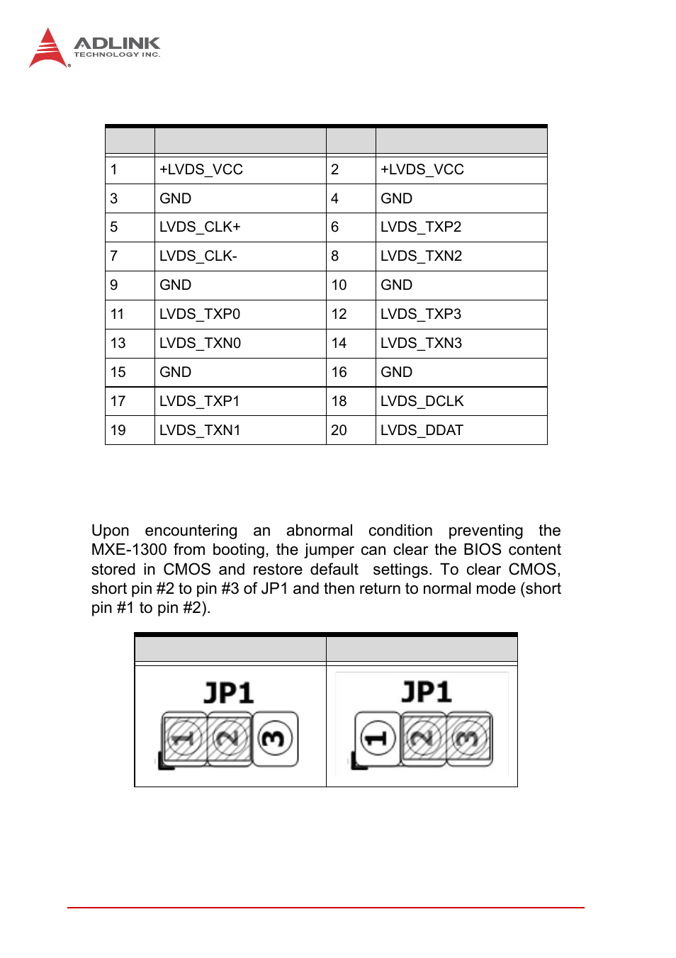 3 clear cmos jumper, Clear cmos jumper, Table 1-9 | Lvds interface connector pin definition, Table 1-10 | ADLINK MXE-1300 Series User Manual | Page 32 / 80