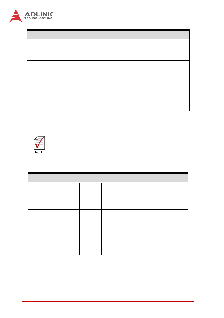 ADLINK MXE-200i User Manual | Page 18 / 82