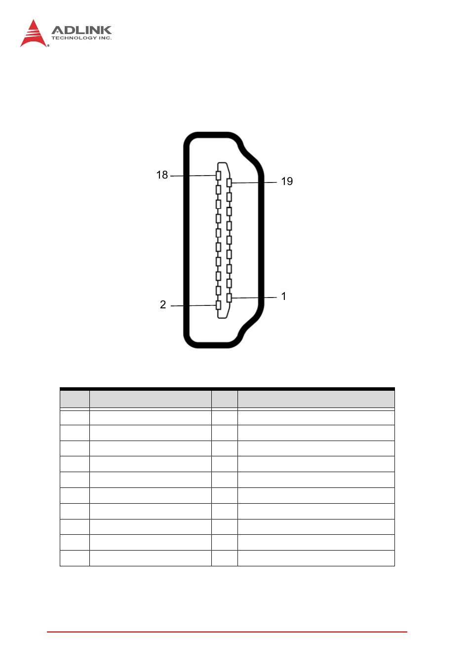 4 hdmi connector, Hdmi connector, Table 1-3 | Hdmi pin assignment | ADLINK MXE-200i User Manual | Page 24 / 82