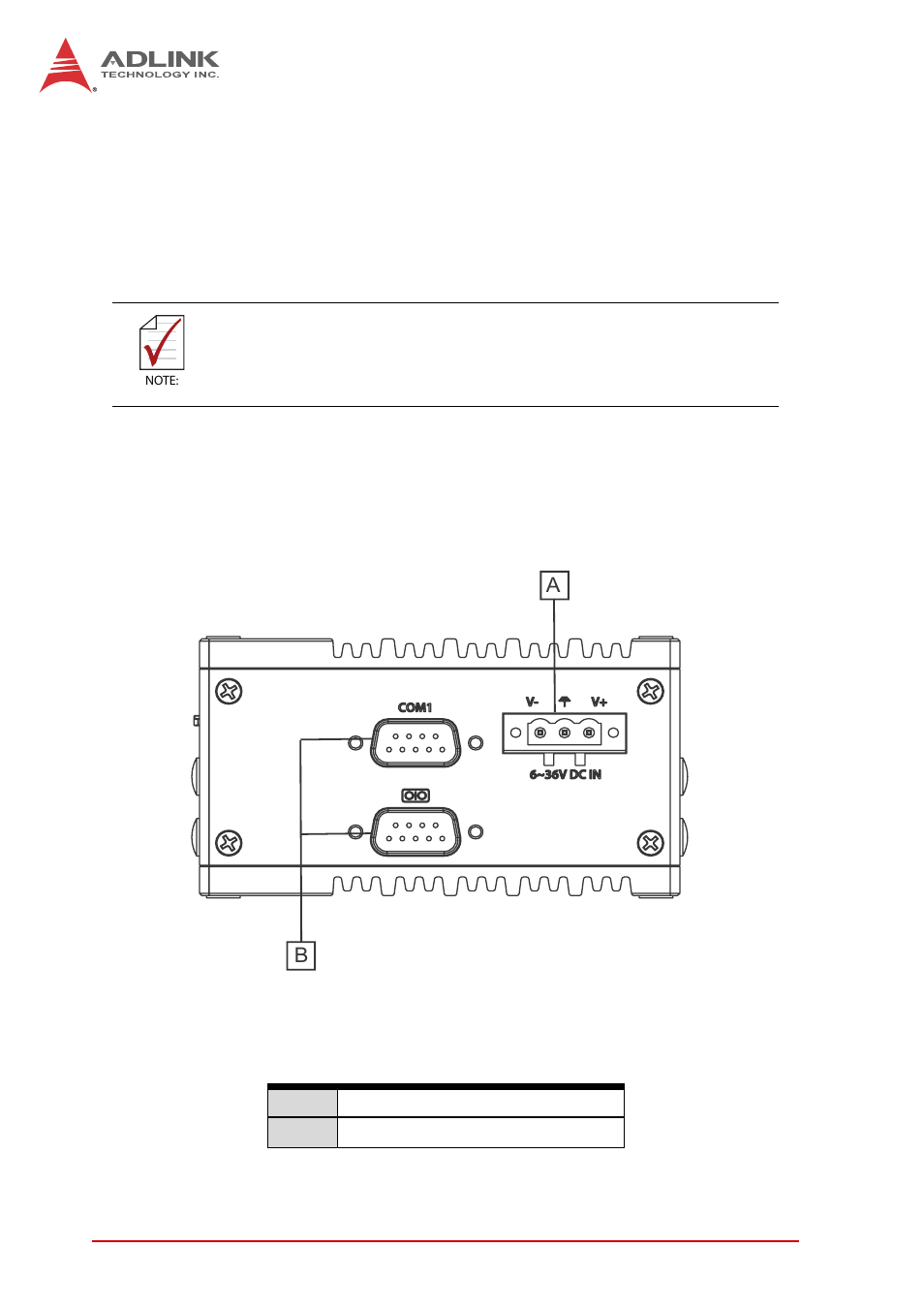 6 usb 3.0 port, 7 (right) side panel i/o connectors, Usb 3.0 port | Right) side panel i/o connectors, Table 1-5, Mxe-200 rear panel i/o connector legend, Figure 1-6, Right) side panel i/o | ADLINK MXE-200i User Manual | Page 26 / 82