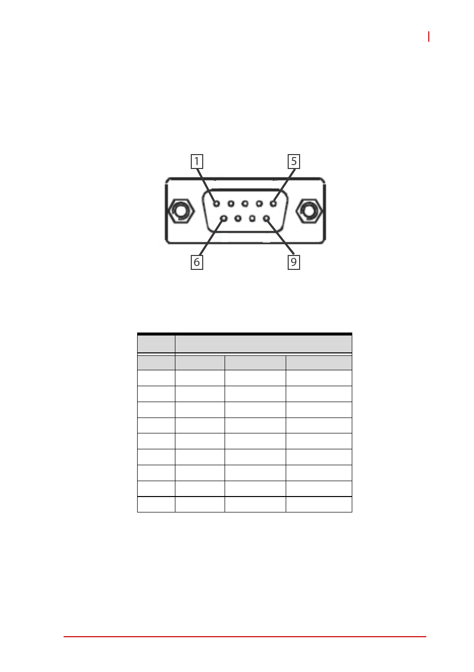 1 db-9p com port connector, Db-9p com port connector, Table 1-6 | Db-9p com port pin assignment, Figure 1-7, Db-9p com port | ADLINK MXE-200i User Manual | Page 27 / 82