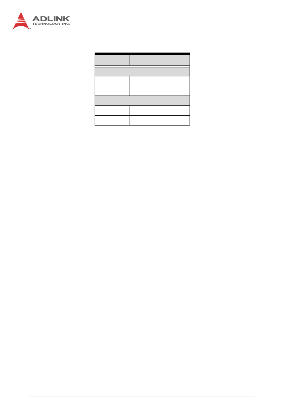 Table 1-10, Extendable power/reset connectors | ADLINK MXE-200i User Manual | Page 32 / 82