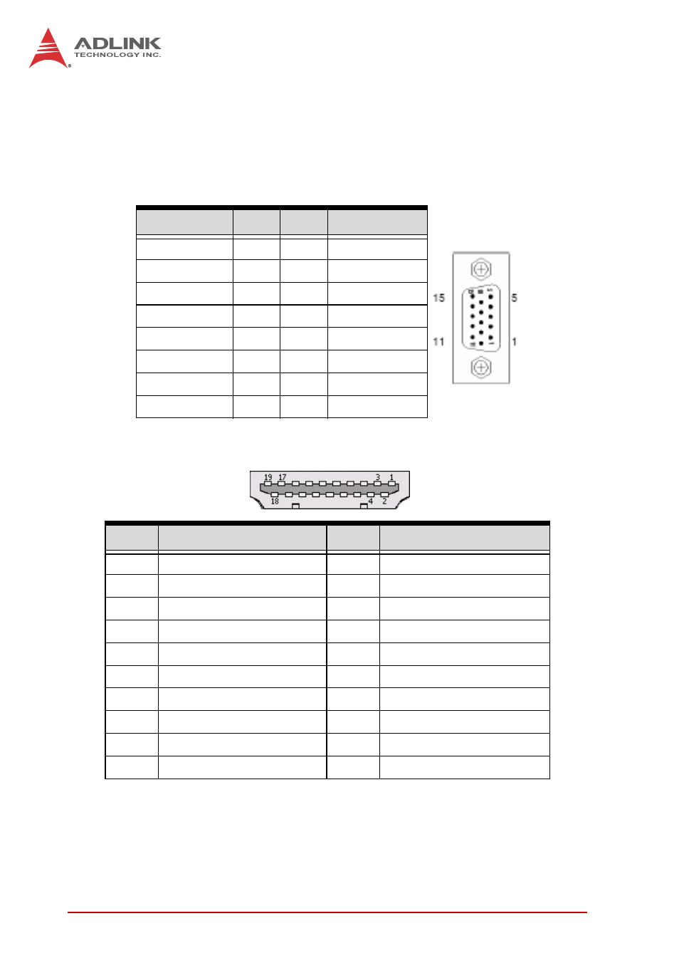 2 i/o connector pin definitions, Vga connector, Hdmi connector | I/o connector pin definitions, Vga connector. hdmi connector | ADLINK MIX-220 User Manual | Page 40 / 48