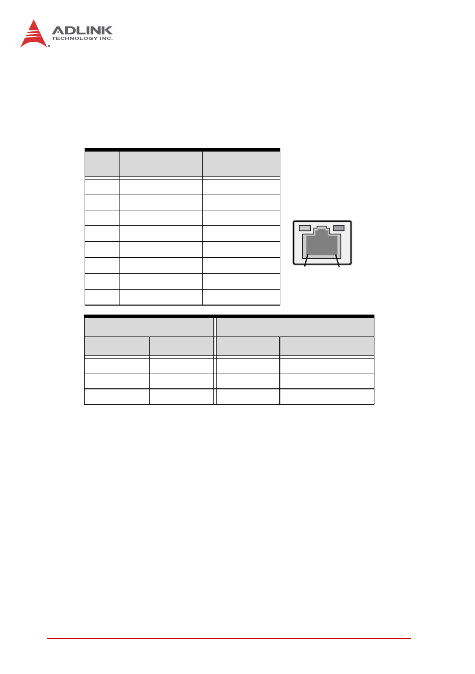 Lan port (rj-45), Audio ports | ADLINK MIX-220 User Manual | Page 42 / 48