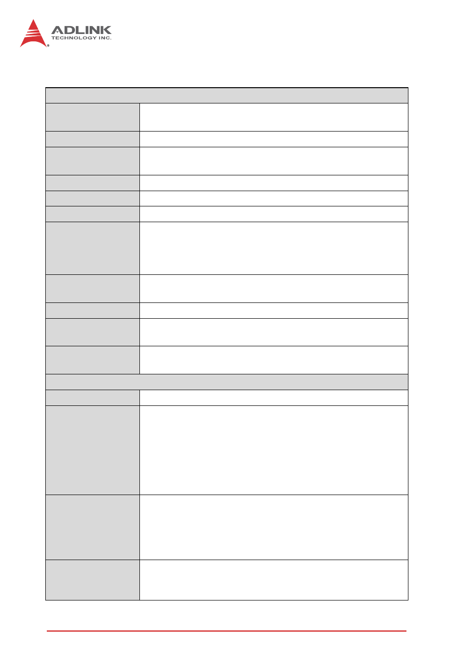 3 specifications, Specifications | ADLINK MIX-110 User Manual | Page 14 / 52