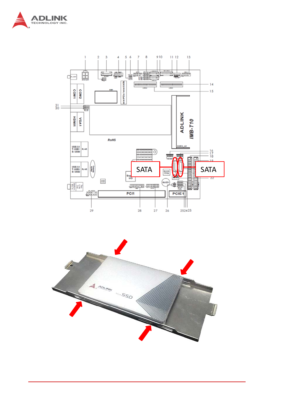 Sata | ADLINK MIX-110 User Manual | Page 24 / 52