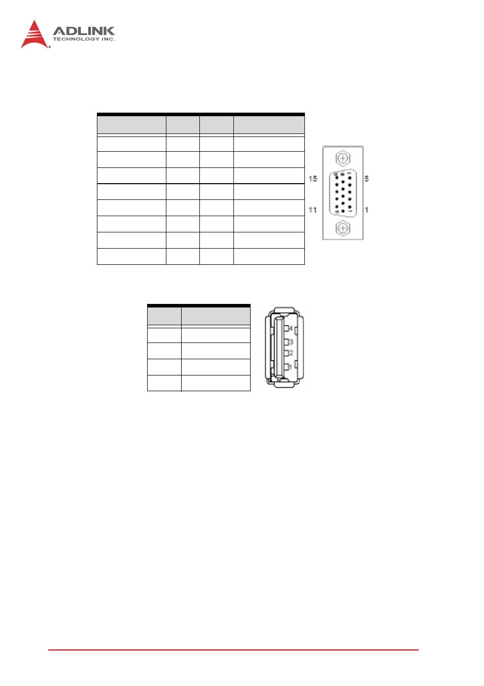 2 rear i/o connector pin definitions, Vga connector, Usb connectors | Rear i/o connector pin definitions, Vga connector. usb connectors | ADLINK MIX-110 User Manual | Page 34 / 52