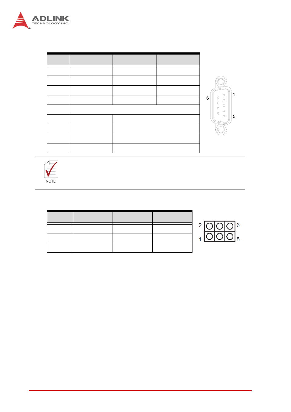 Com1/2 connectors (db-9), Com1 rs-232/422/485 mode select (j3) | ADLINK MIX-110 User Manual | Page 36 / 52