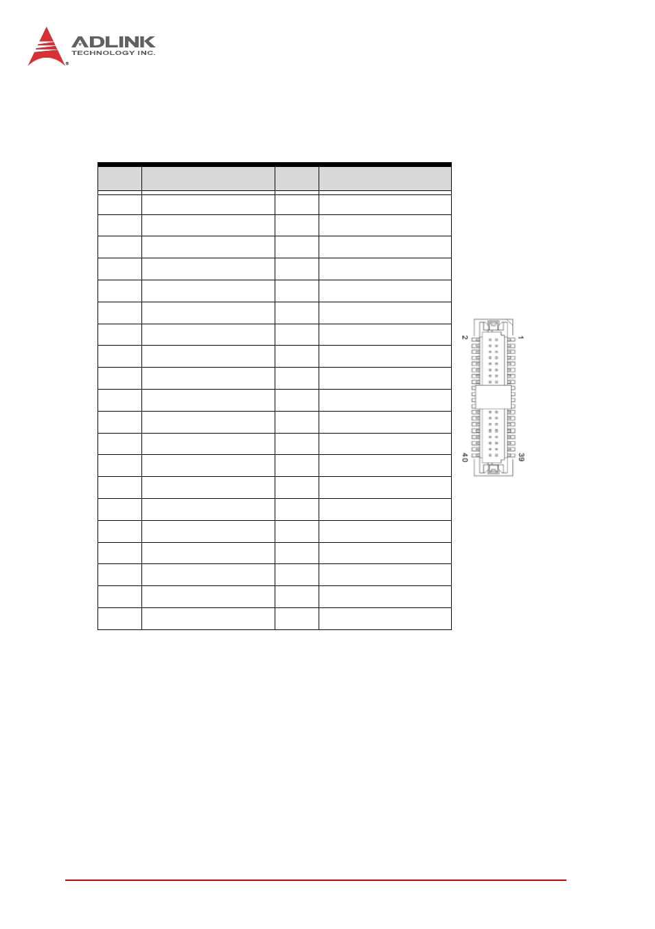 4 onboard connector pin definitions, Lvds panel connector (lvds1/2), Onboard connector pin definitions | ADLINK MIX-110 User Manual | Page 40 / 52