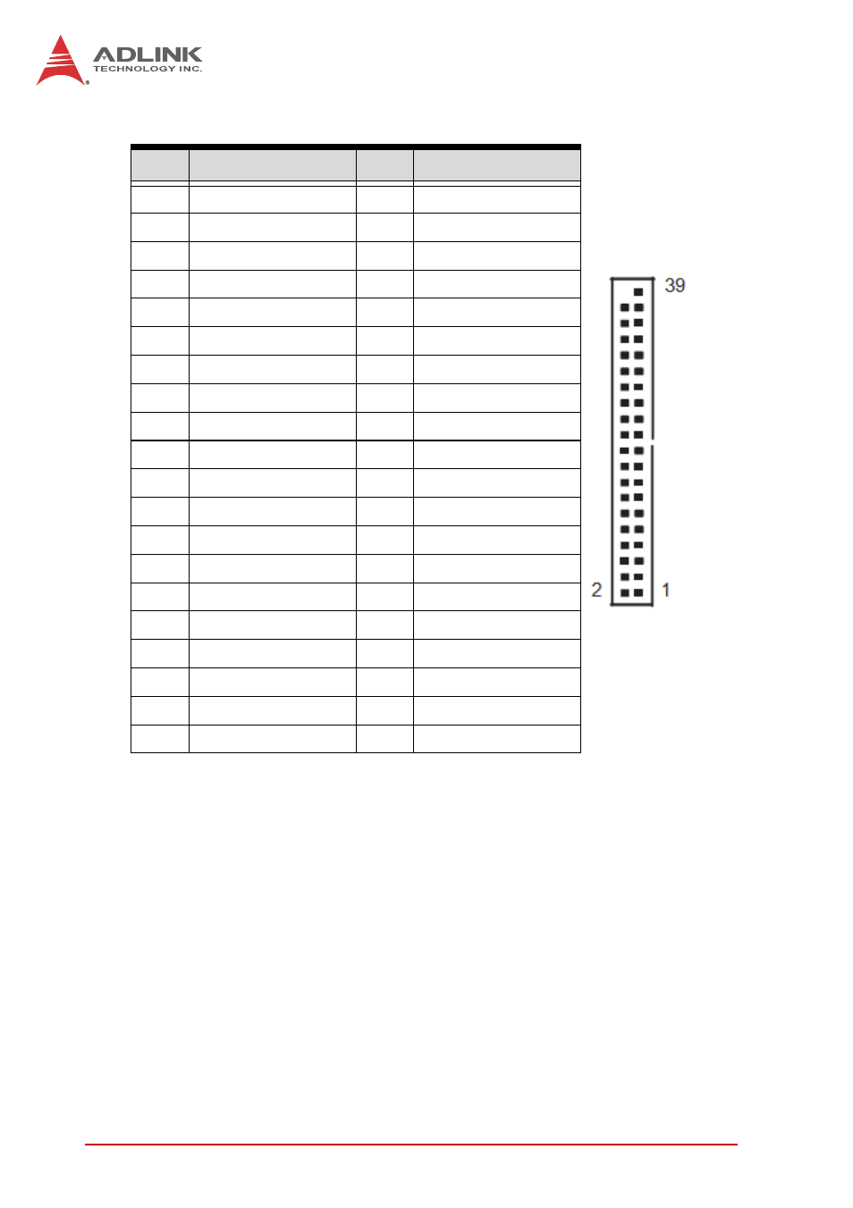 Com3~6 connector (com3_6) | ADLINK MIX-110 User Manual | Page 42 / 52