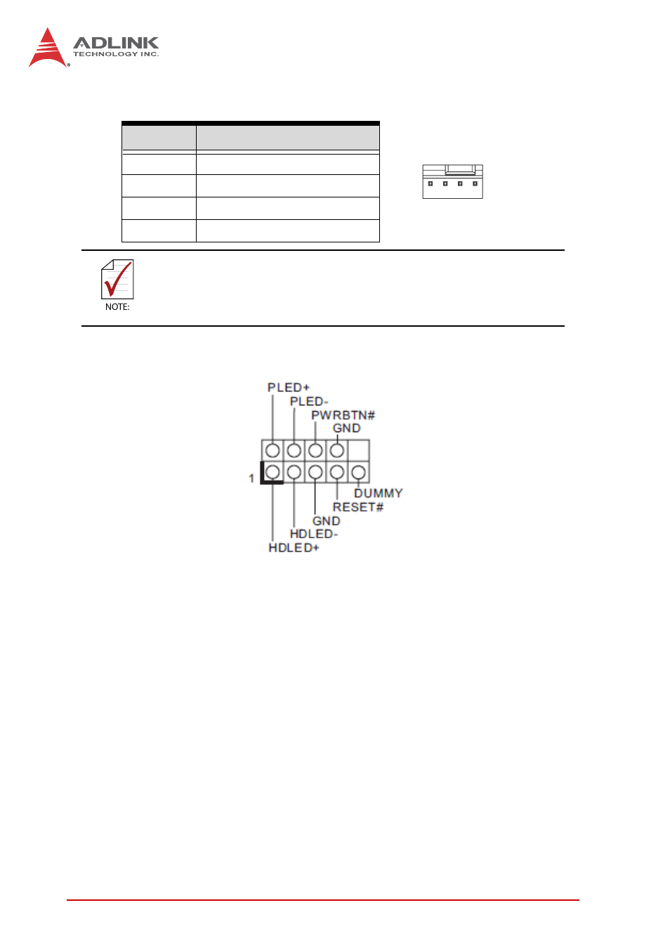 Cpu/chassis fan connectors (cpu/cha__fan1), System panel header (panel1) | ADLINK MIX-110 User Manual | Page 44 / 52