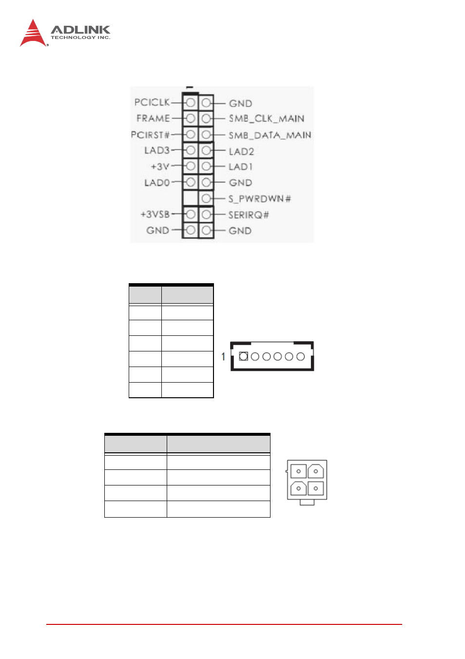 Tpm header (tpm1), Keyboard/mouse connector (kb_ms1), Atx 12v power connector (atx12v1) | ADLINK MIX-110 User Manual | Page 46 / 52