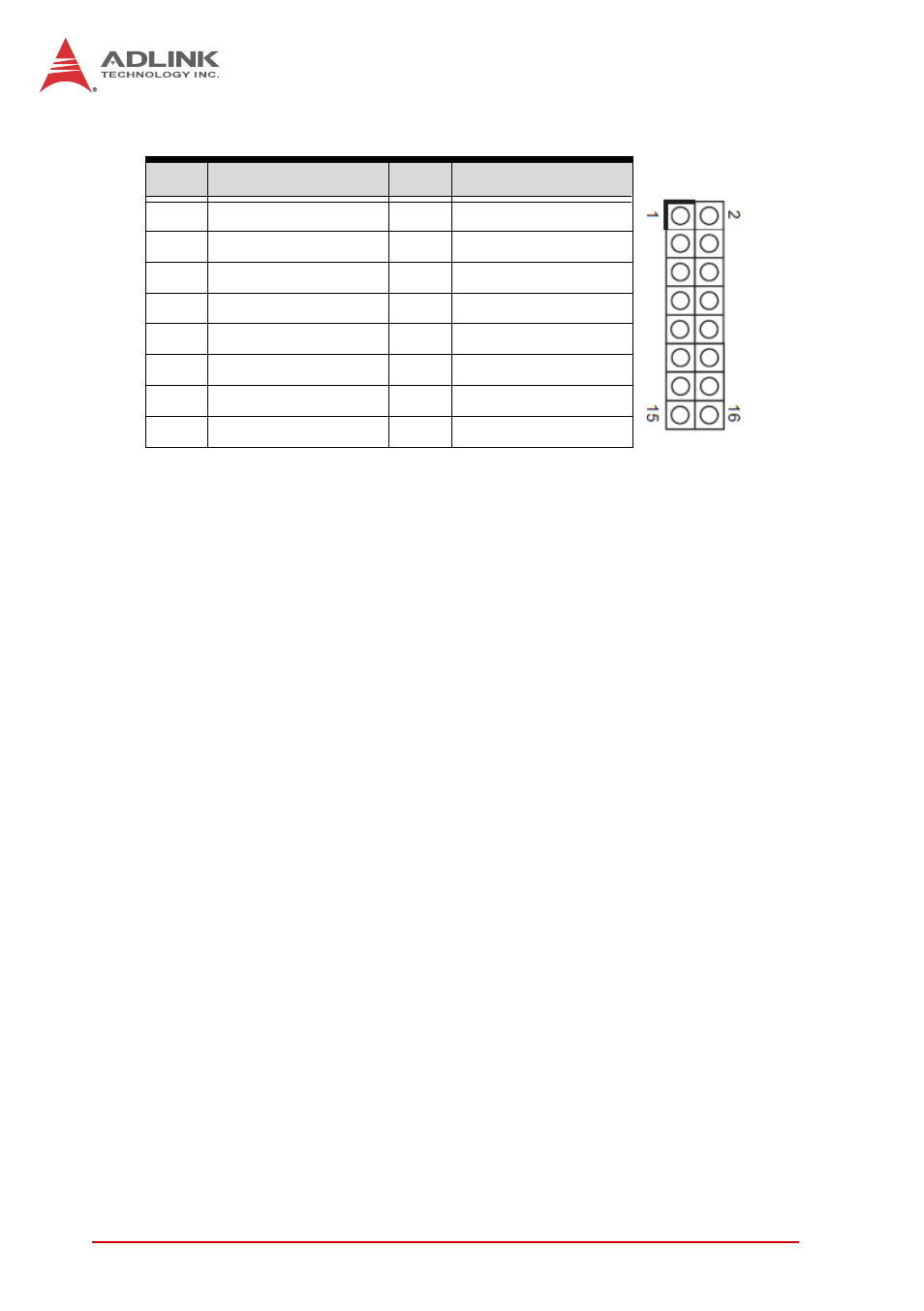 Digital io header (dgio1) | ADLINK MIX-110 User Manual | Page 48 / 52