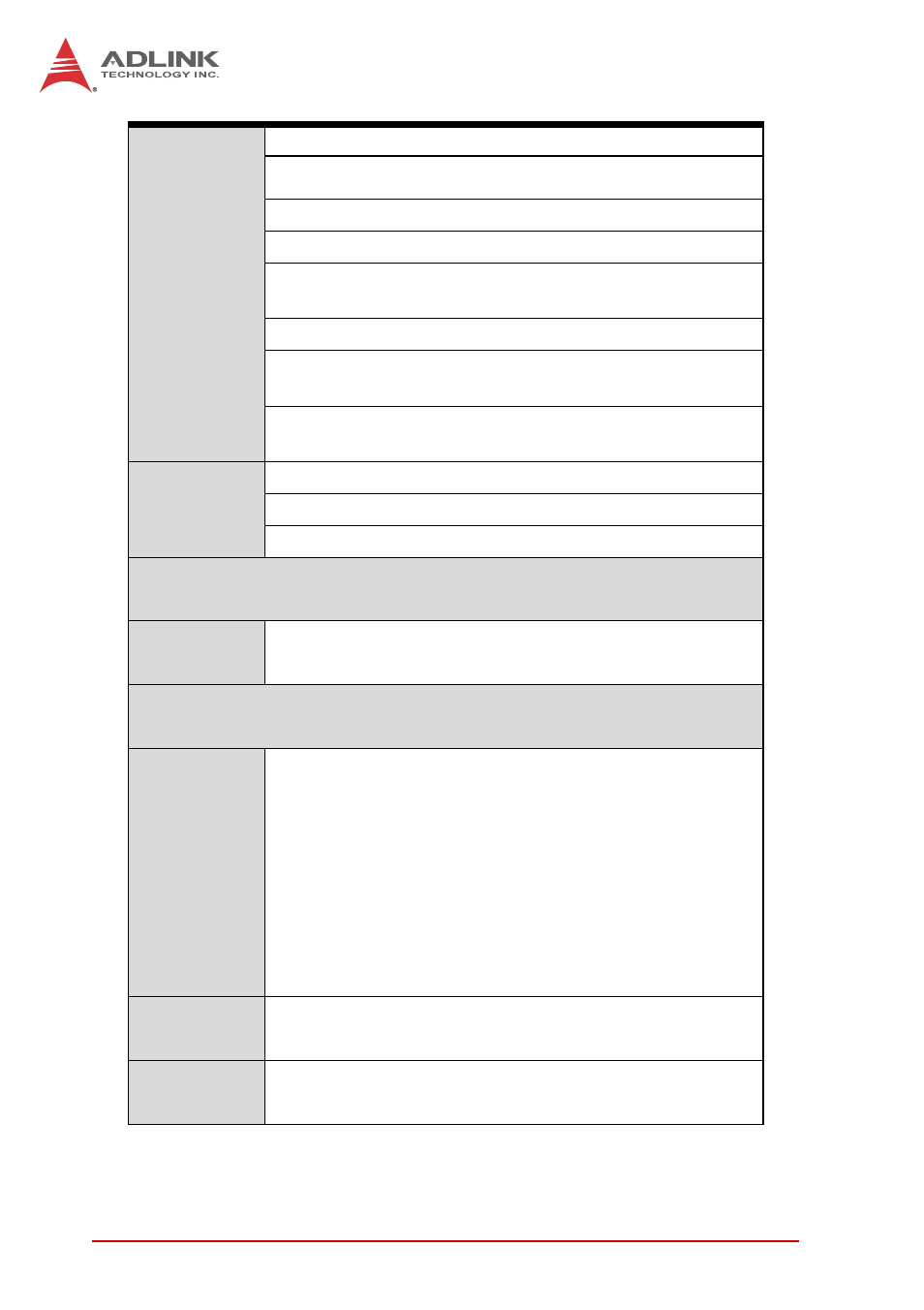 ADLINK TRL-40 User Manual | Page 14 / 38