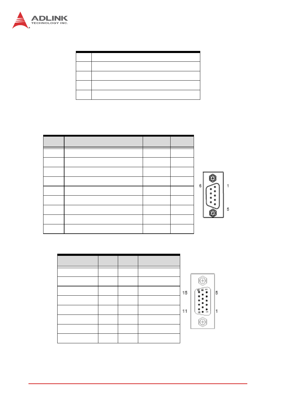 Serial port connector (com1), Vga connector, Serial port connector (com1) vga connector | ADLINK TRL-40 User Manual | Page 22 / 38