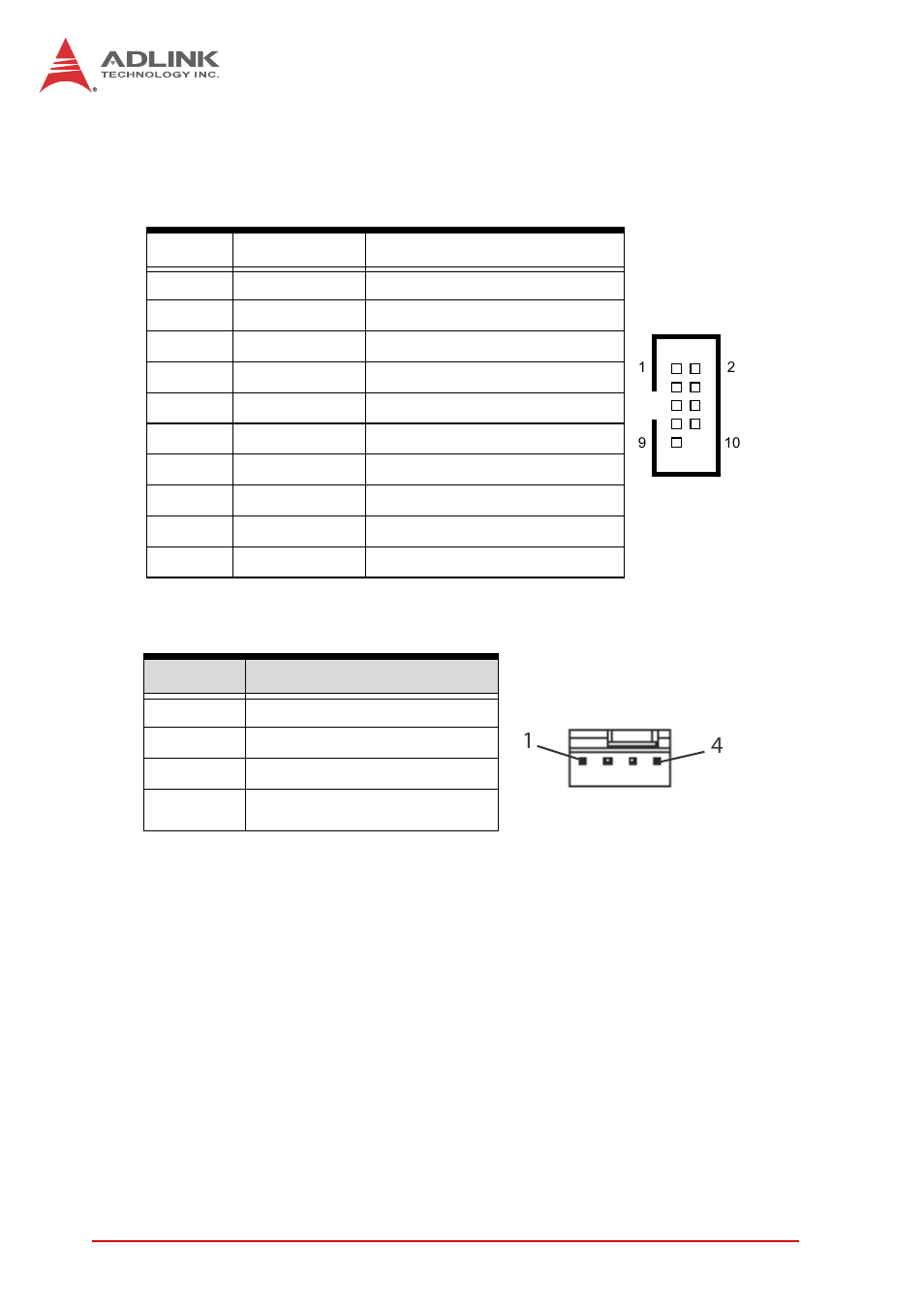 9 onboard connectors, Serial port connector - rs-232 (com2), Cpu/system fan connectors (cpu_fan#/sys_fan#) | Onboard connectors | ADLINK TRL-40 User Manual | Page 26 / 38